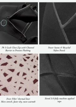 Vissla North Seas 4-3 Full Chest Zip Wetsuit -Vissla Store MW43UNFC BLK 3